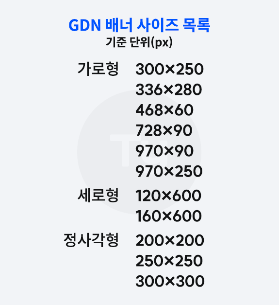 GDN 배너 사이즈 목록