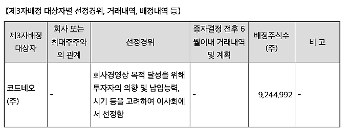제3자-배정대상-공고