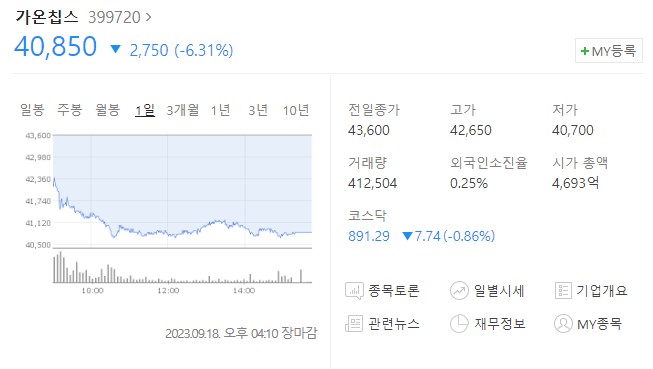 가온칩스 주가