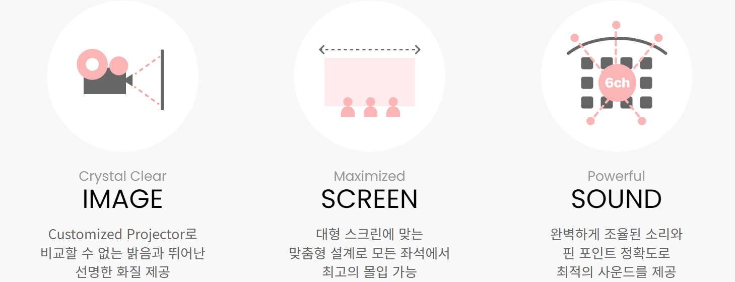 임영웅 IMAX 영화예매방법