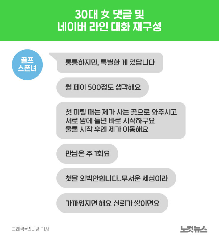 골프 신종 '성X매 스폰' 처벌 어려워...