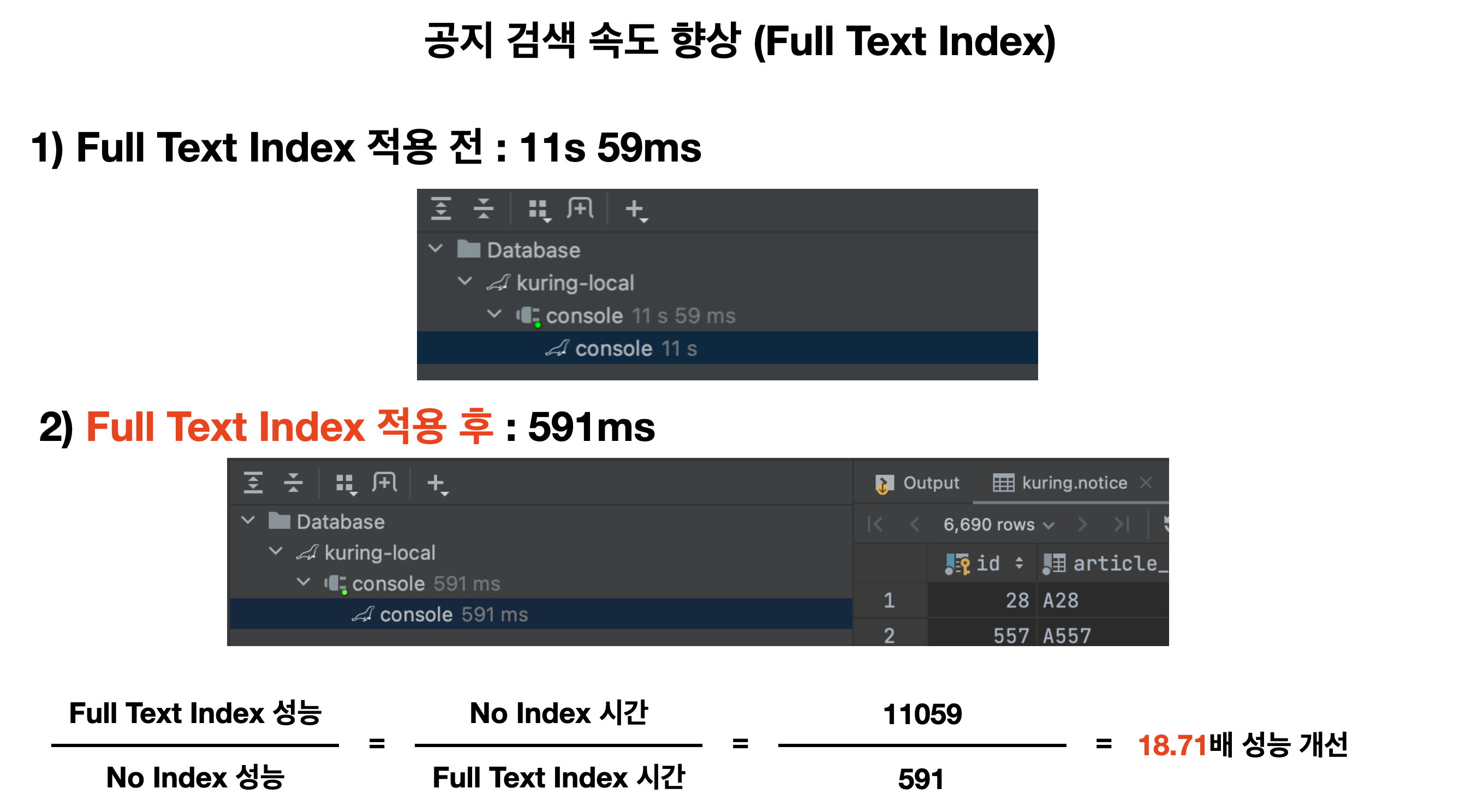 [쿠링] 검색 쿼리에 Full Text Index 적용하기 - 2. Full Text Index 적용하기 - 2 - 4) 검색해 보기