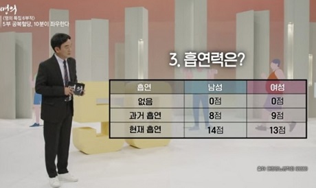 당뇨병위험계산법