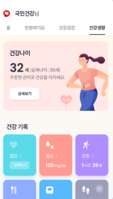 건강생활실천지원금제 로그인 걸음 수 연동 방법