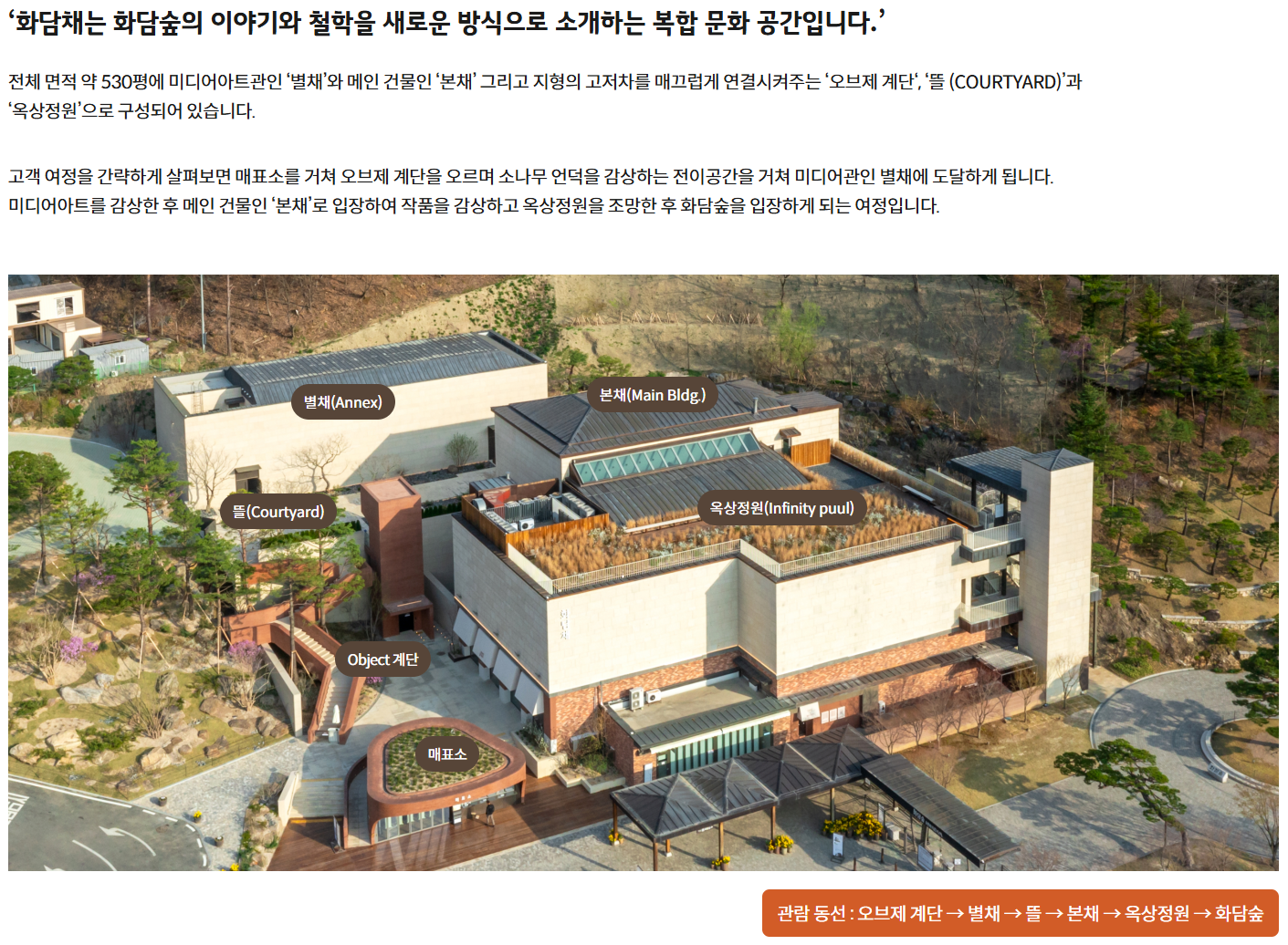 화담숲 예약 일정, 화담숲 입장료 18