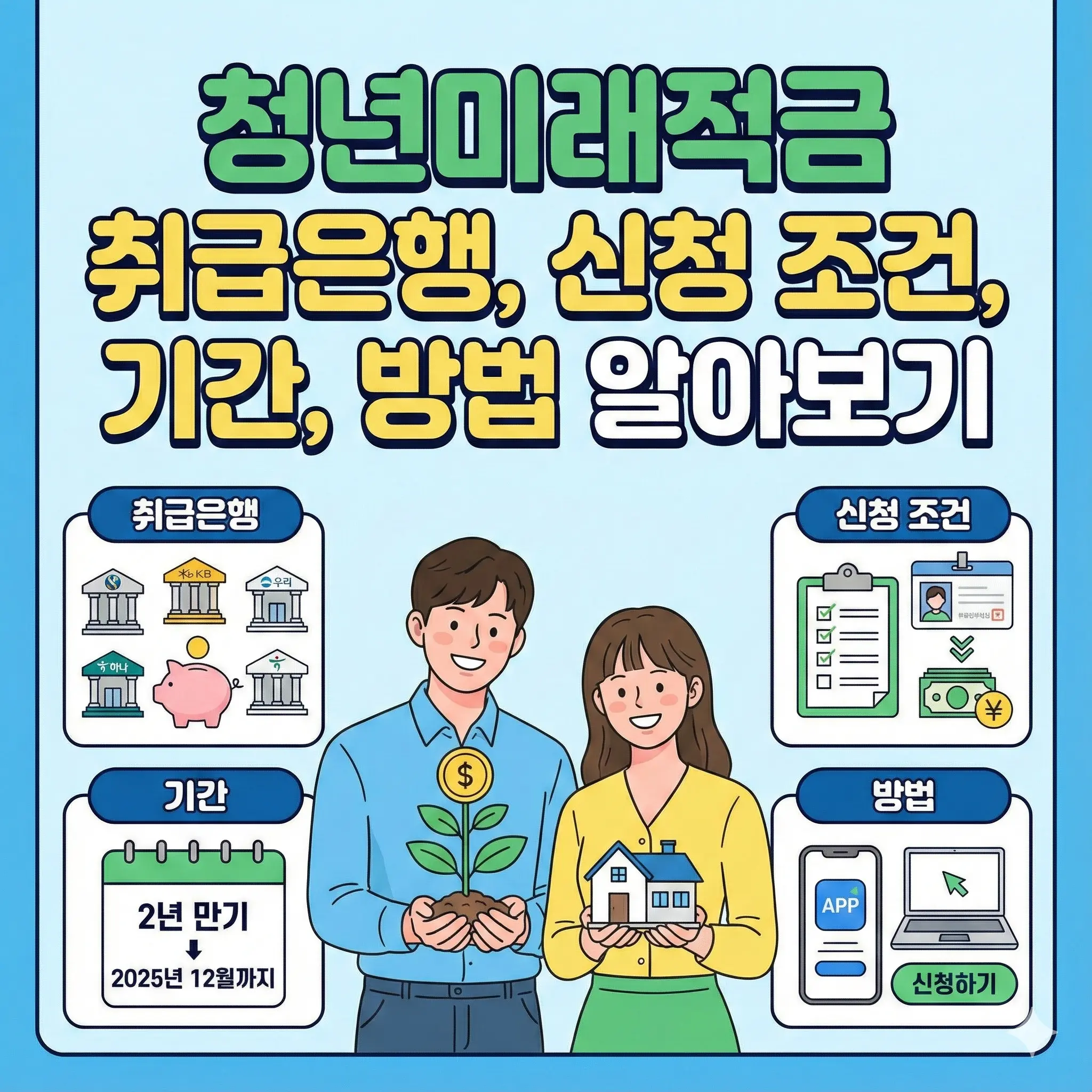 2026년 청년미래적금 취급은행 신청 자격 신청 방법 신청 기간 알아보기