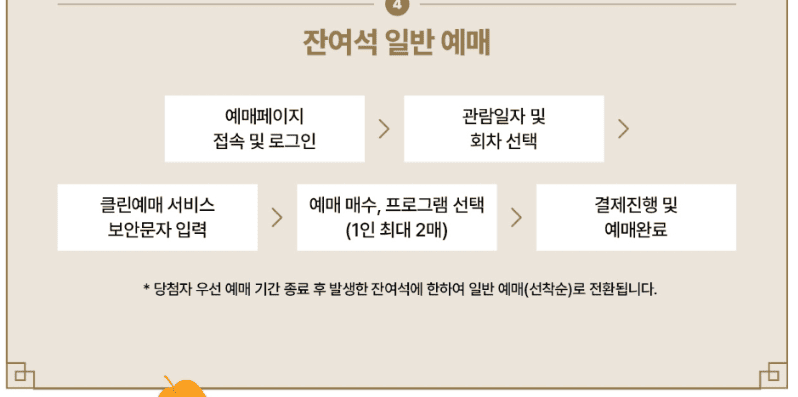 2025 하반기 경복궁 수라간 시식공감