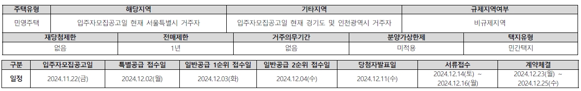 한신더휴하이엔에듀포레-3