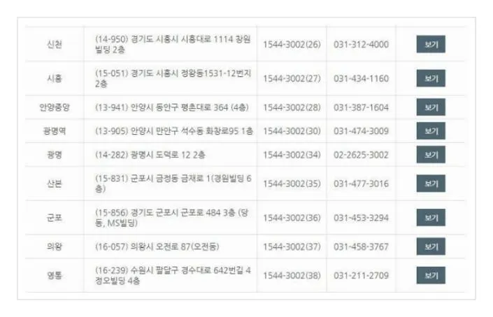 삼천리도시가스 고객센터