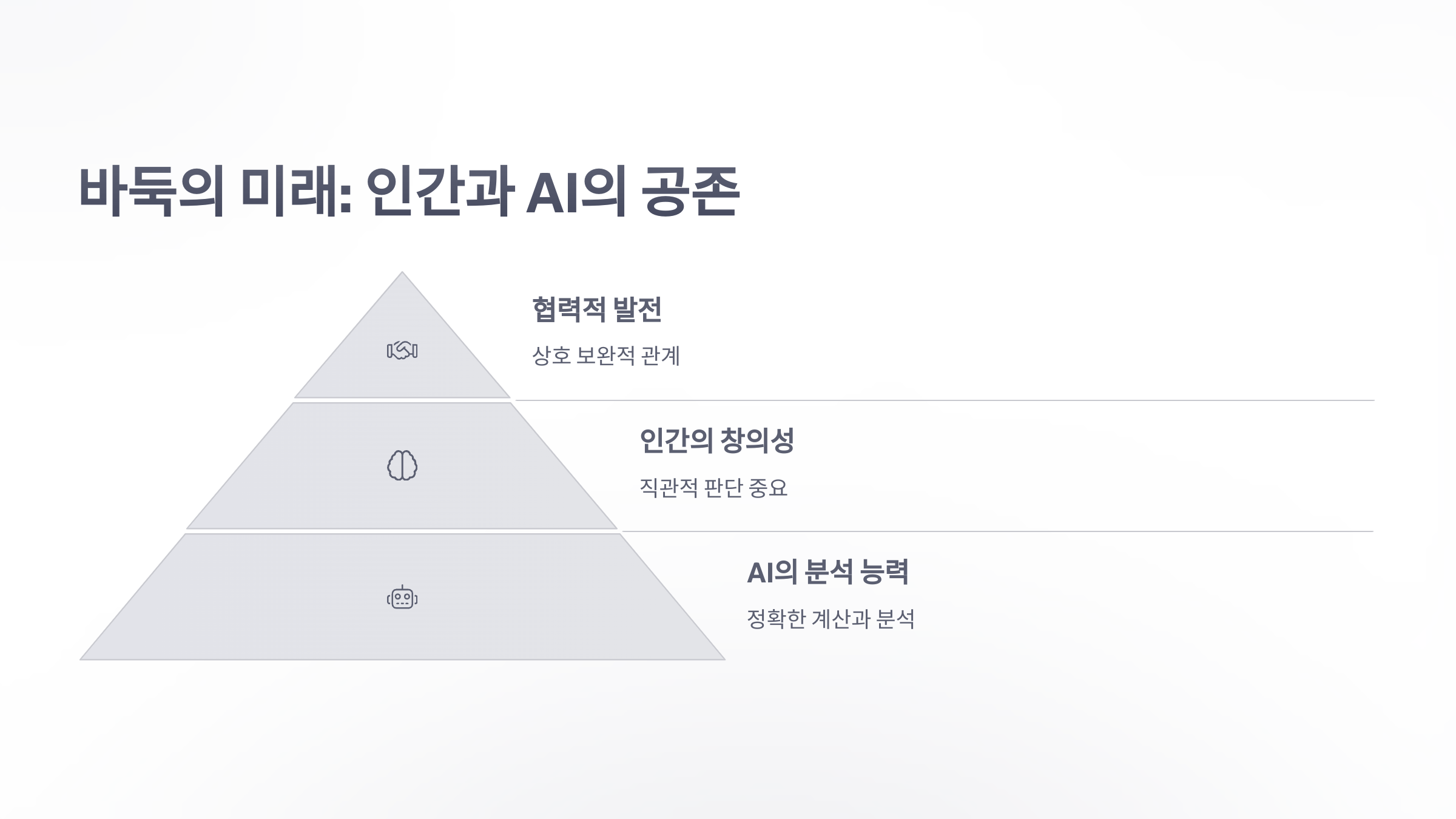 참조-바둑리그와-인공지능-5