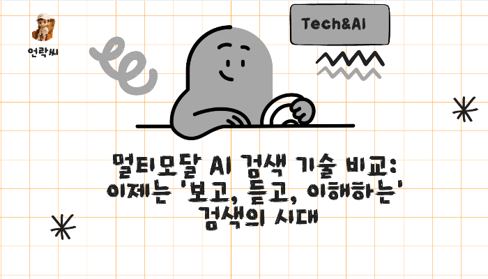 멀티모달 AI 검색 기술 비교: 이제는 '보고, 듣고, 이해하는' 검색의 시대