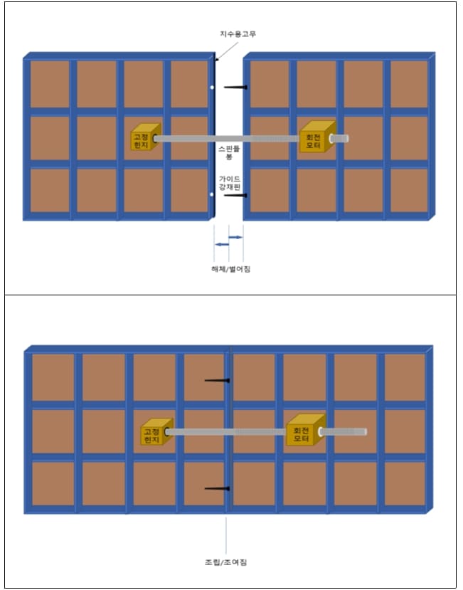 건설기술연구원, 실시간 콘크리트 양생강도 알 수 있는 '스마트거푸집 시스템' 개발