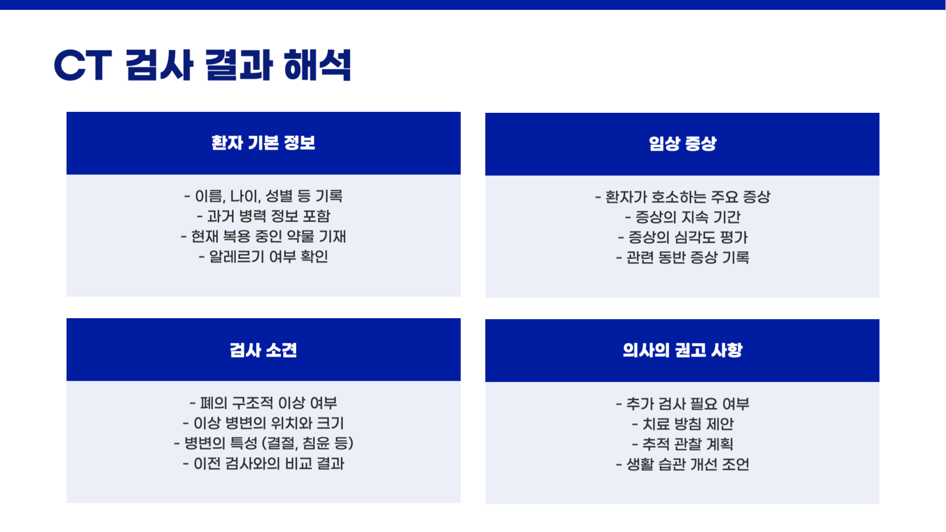 폐 CT로 알 수 있는 것