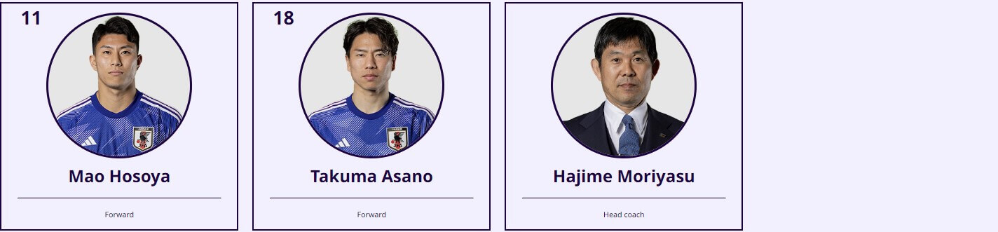 아시안컵 일본 바레인 하이라이트 바로가기(+ 한국 반응)