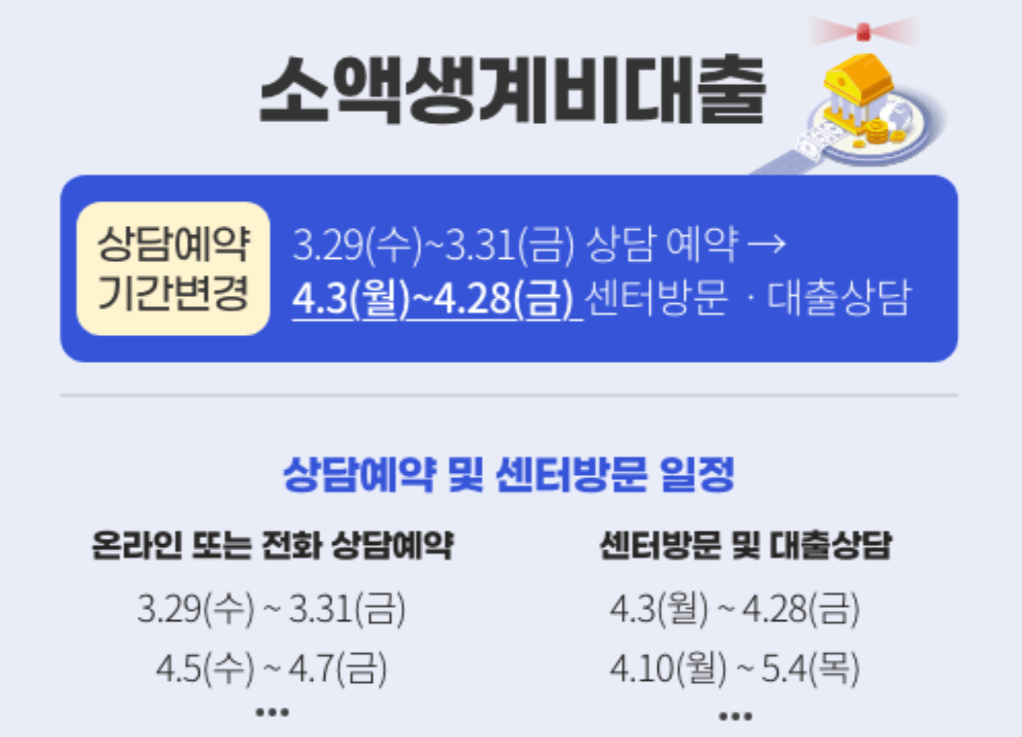 소액생계비-예약-기간