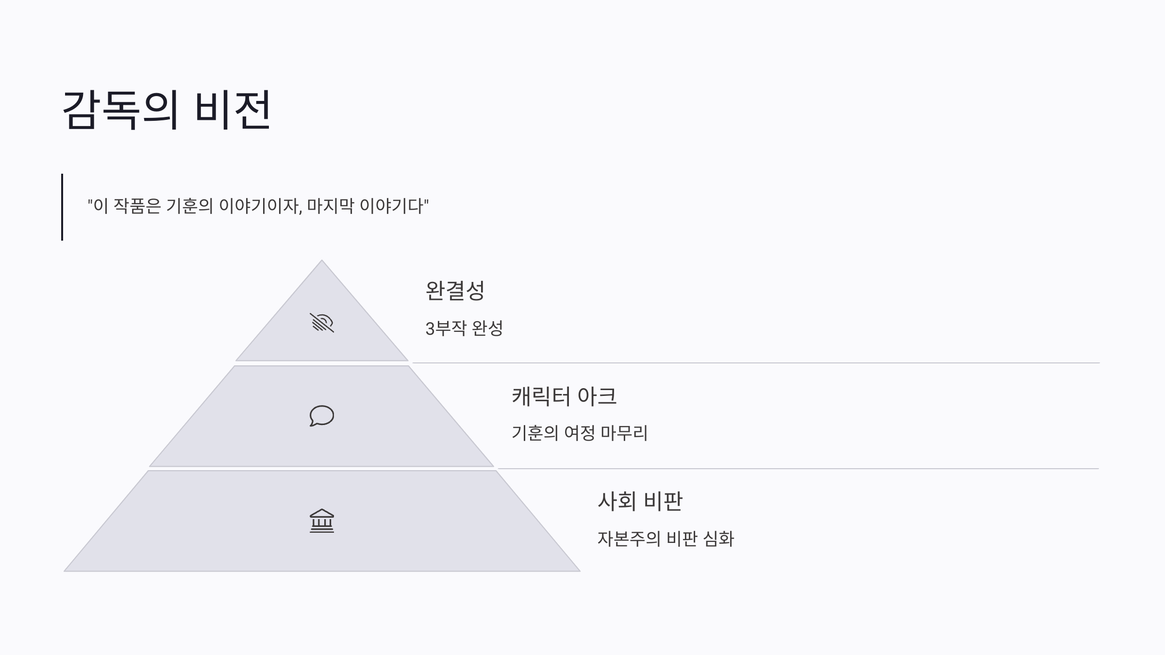 오징어 게임 시즌 3