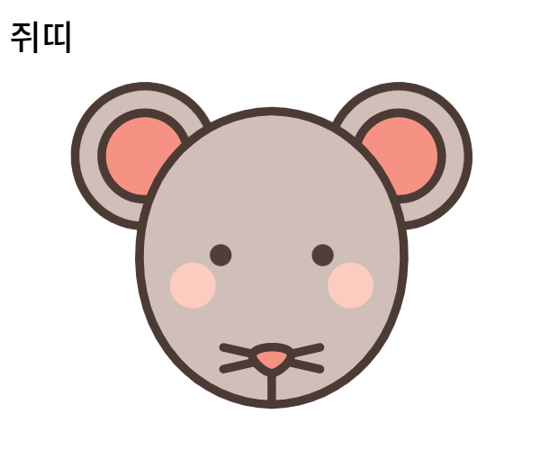 쥐띠