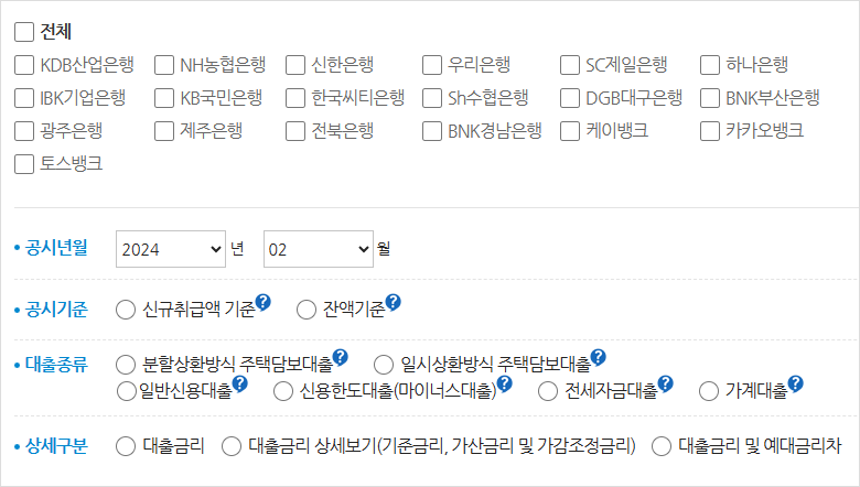 가계대출금리 비교하기
