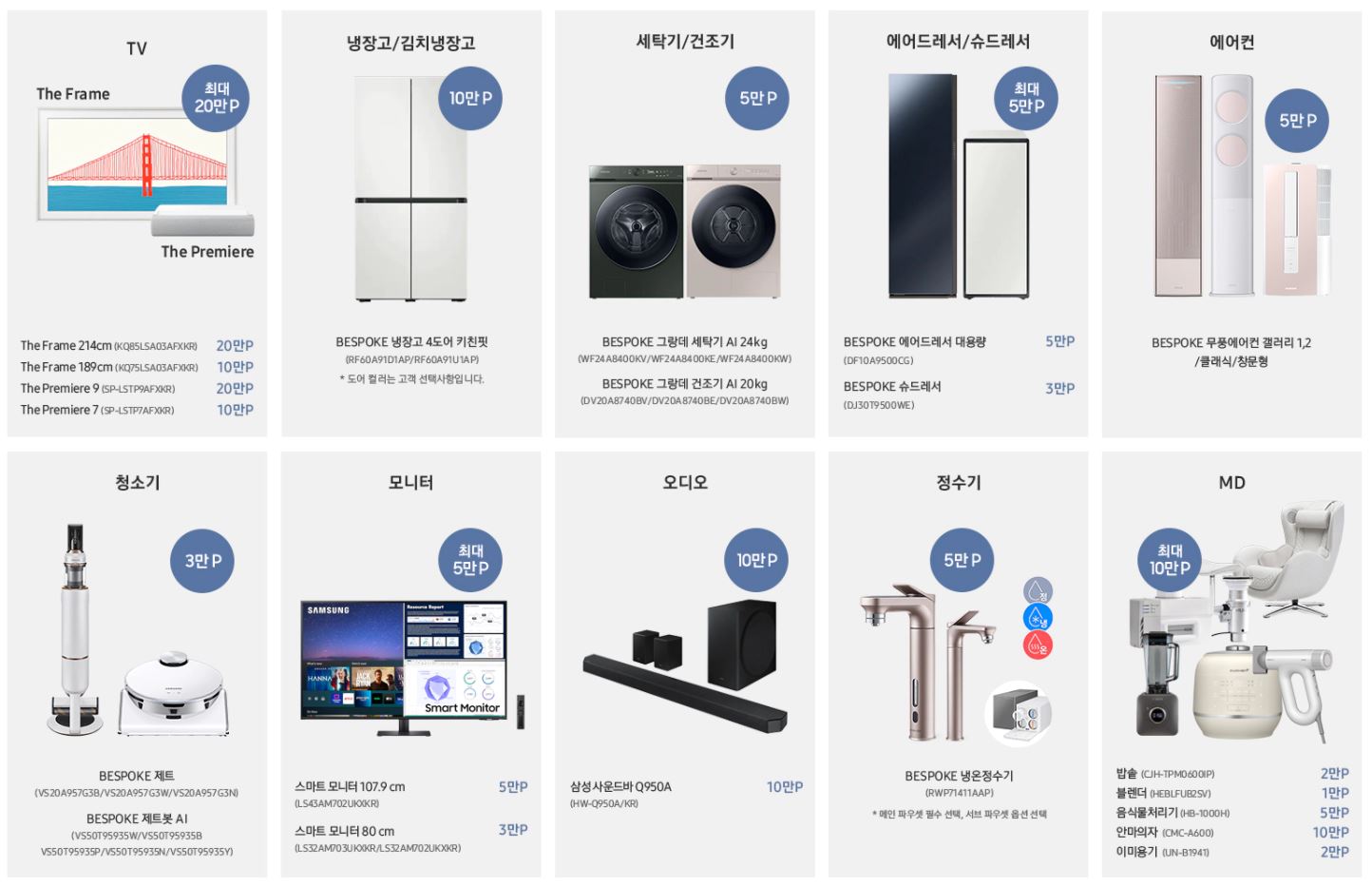 삼성전자-가전별-포인트-증정내역