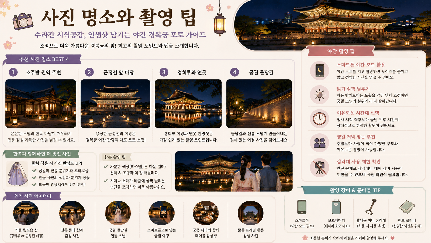 경복궁 수라간 시식공감