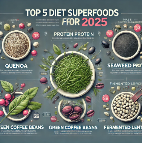 다이어트 슈퍼푸드 관련 사진