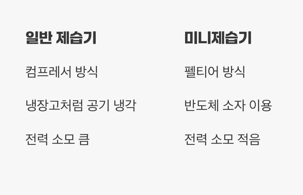 당신의 미니제습기는 아마 '펠티어' 방식일 겁니다