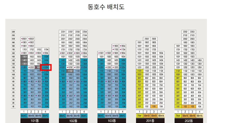 101동-1204호-동호수-배치도