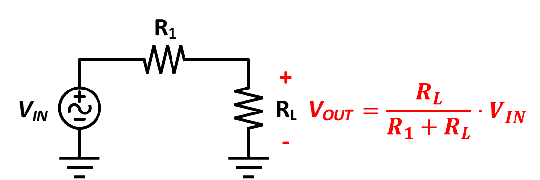 예시 회로