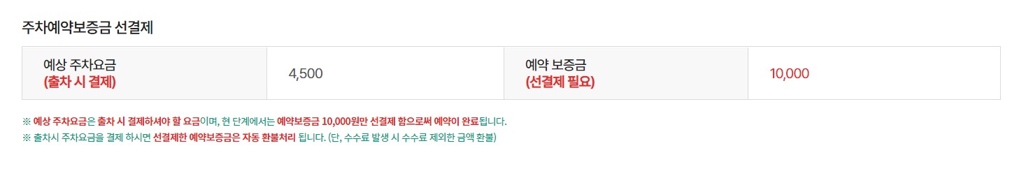 김해공항 주차장 예약 방법과 요금 최신정보