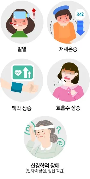 패혈증이란 무엇인지 원인 증상 치료 예방법_4