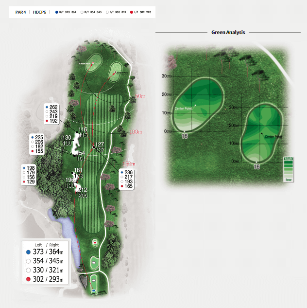 라데나 골프클럽 코스공략도 03