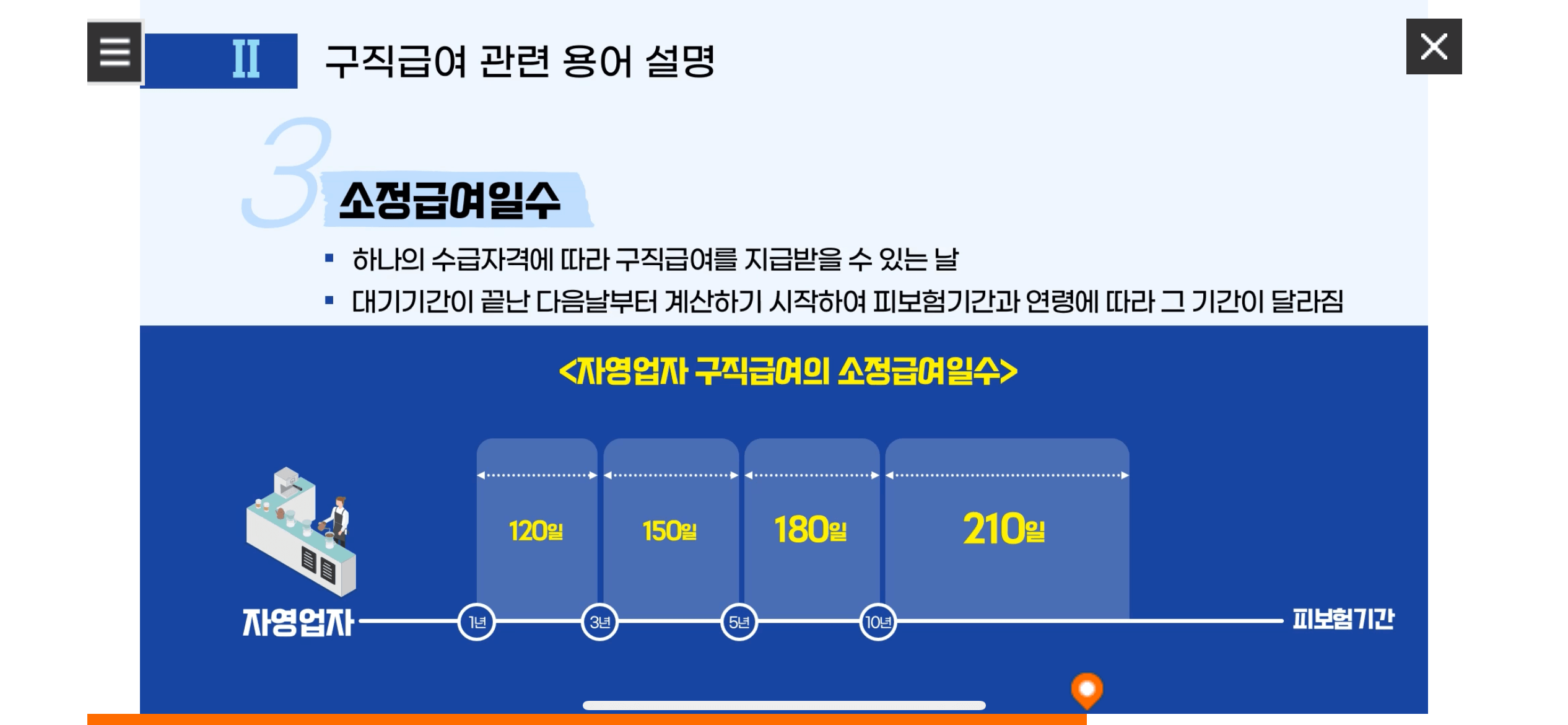수급자격 신청자 온라인 교육