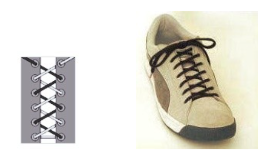 십자(Cross) 스타일