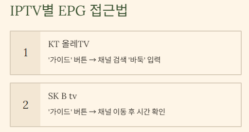 바둑TV 편성표 IPTV 채널번호부터 실시간 중계까지 모든 것을 한눈에 확인하는 완벽가이드