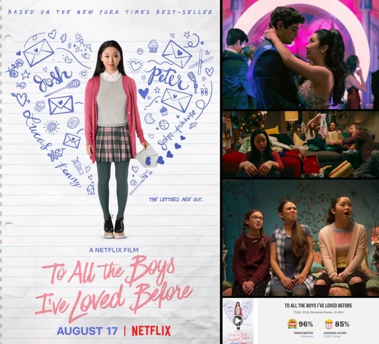 내가 사랑했던 모든 남자들에게 포스터