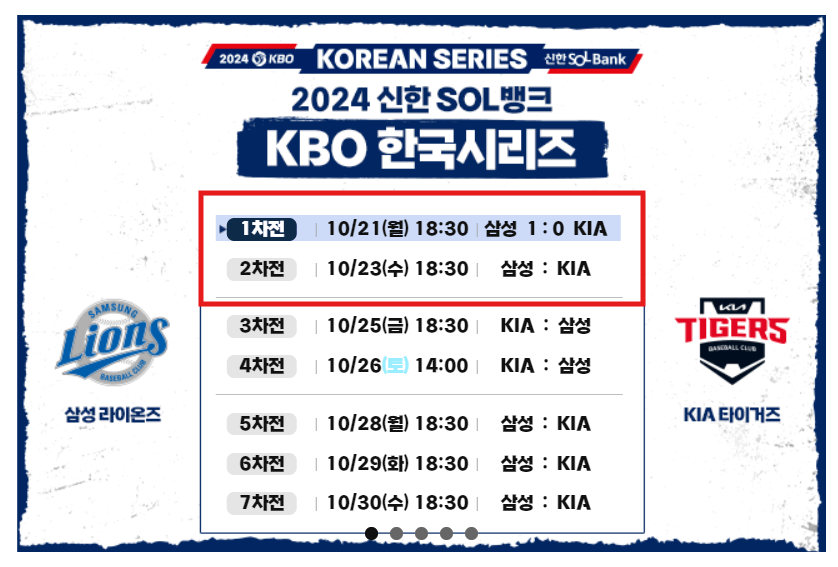 2024한국시리즈1,2차전