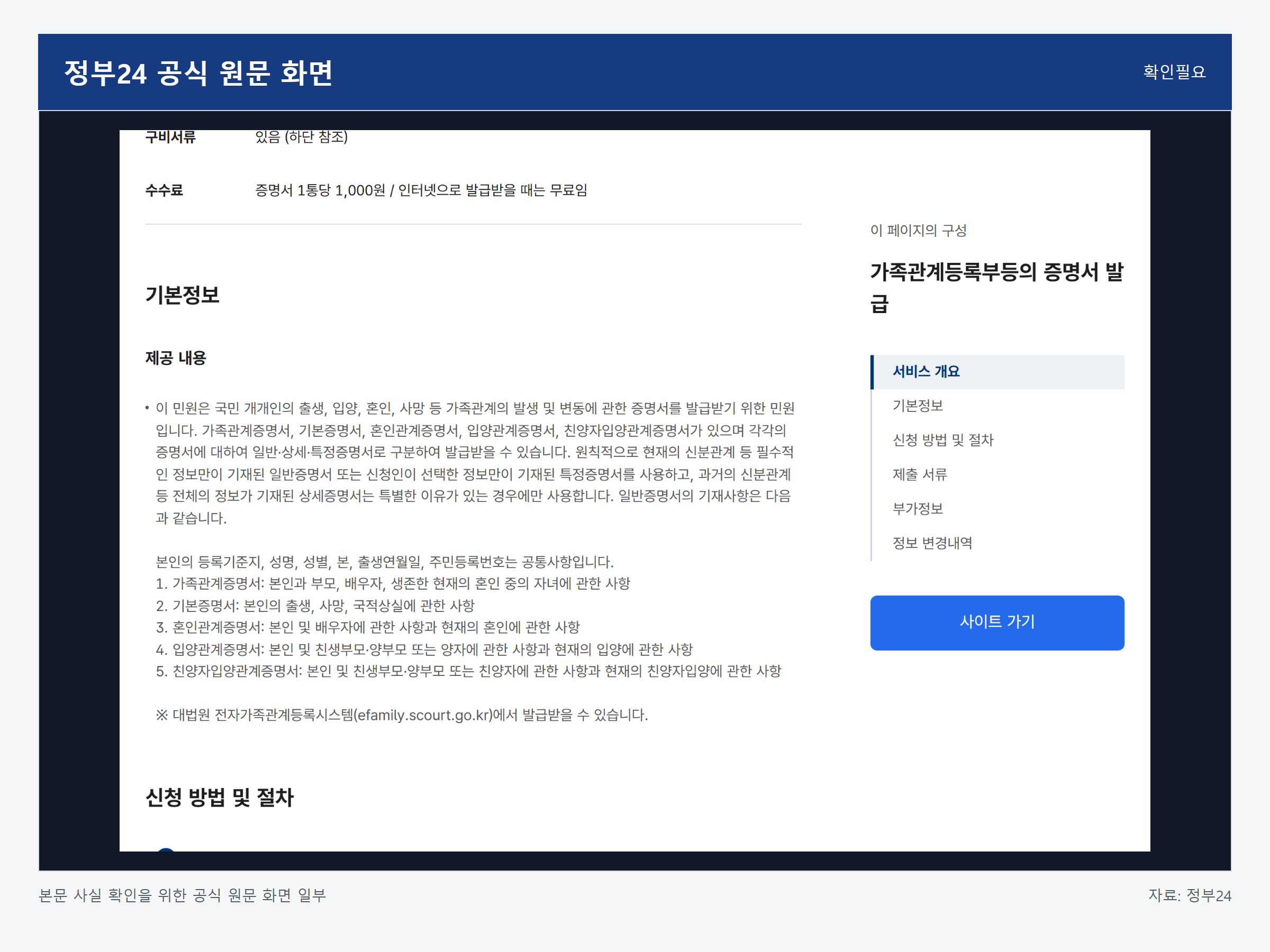 정부24 가족관계증명서 발급 관련 정부24 공식 원문 상단 화면