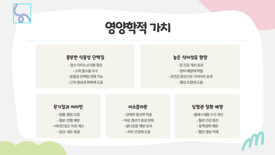 콩의 영양학적 가치