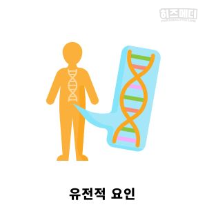 당뇨병 초기증상