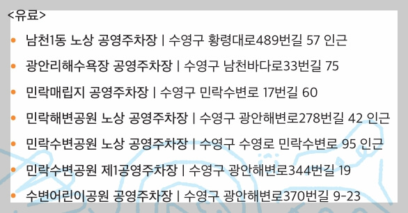 광안리어방축제 무료주차장 위치 일정과 셔틀버스 안내