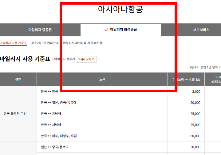 아시아나 마일리지 사용방법 알아보기