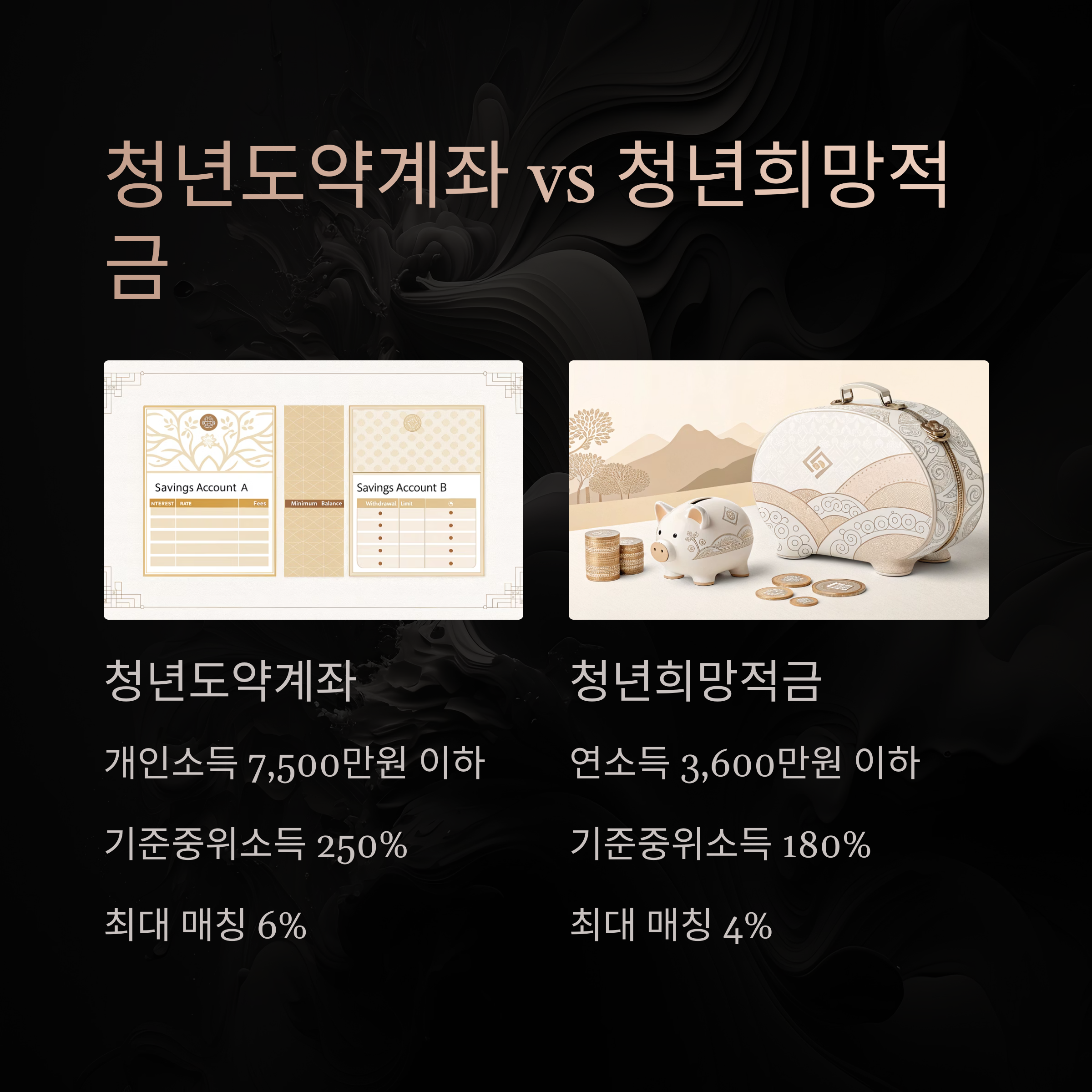 청년도약계좌 소득요건