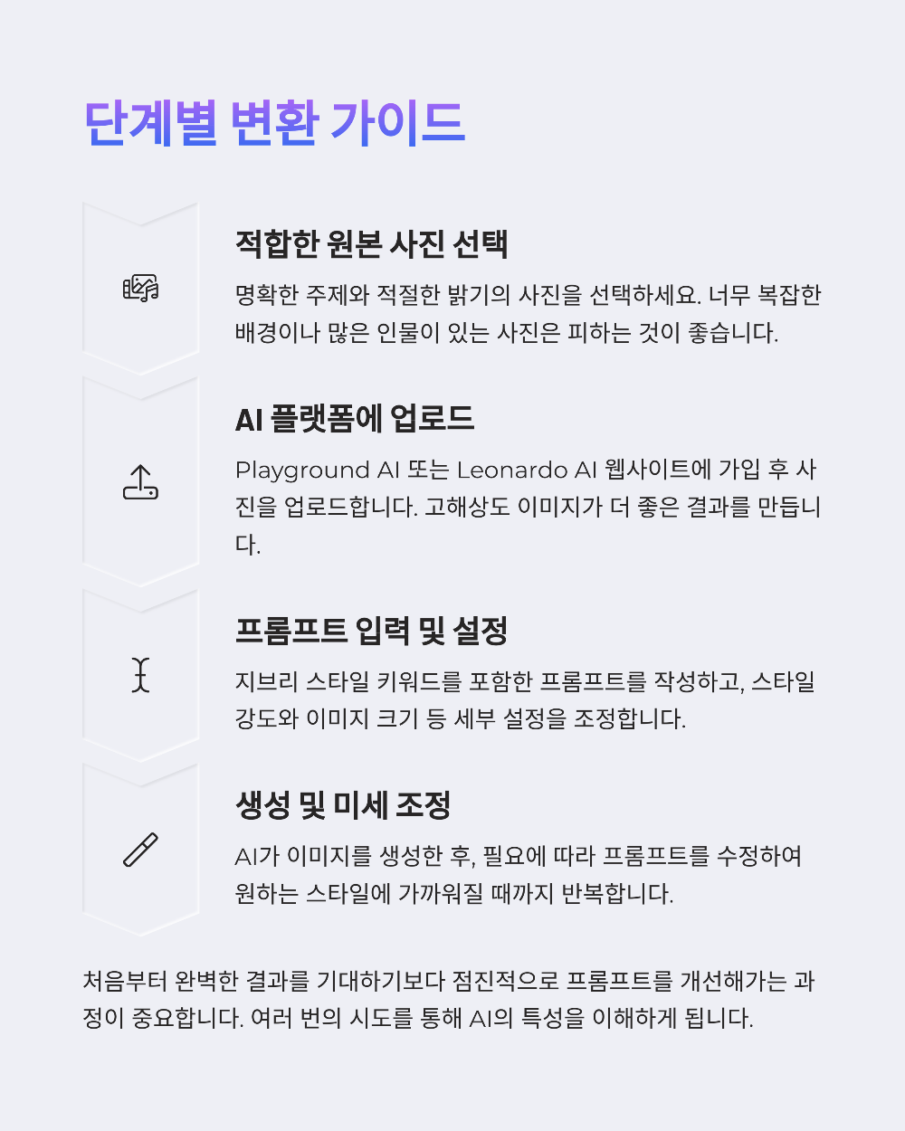 사진을 지브리 애니메이션처럼 바꾸는 법｜AI 툴 사용 후기