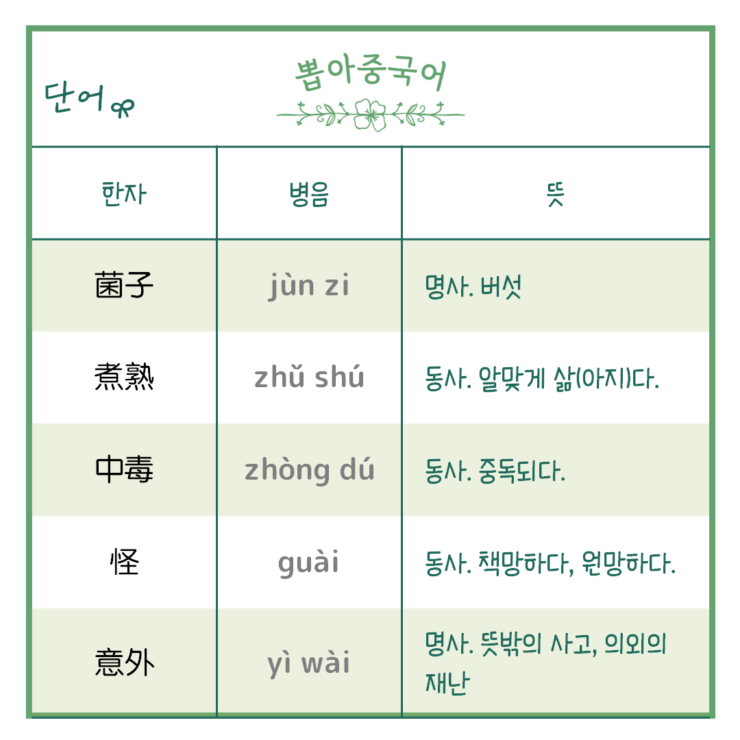 단어