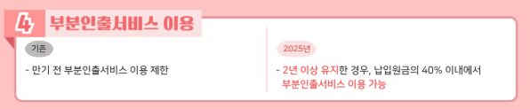 부분인출서비스 안내