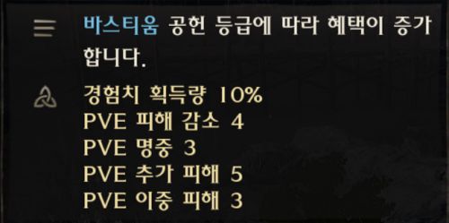 나이트크로우 공헌도 혜택 버프