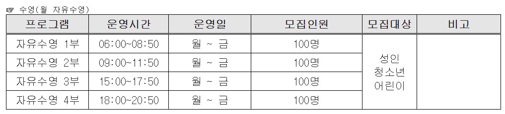 swimming-program