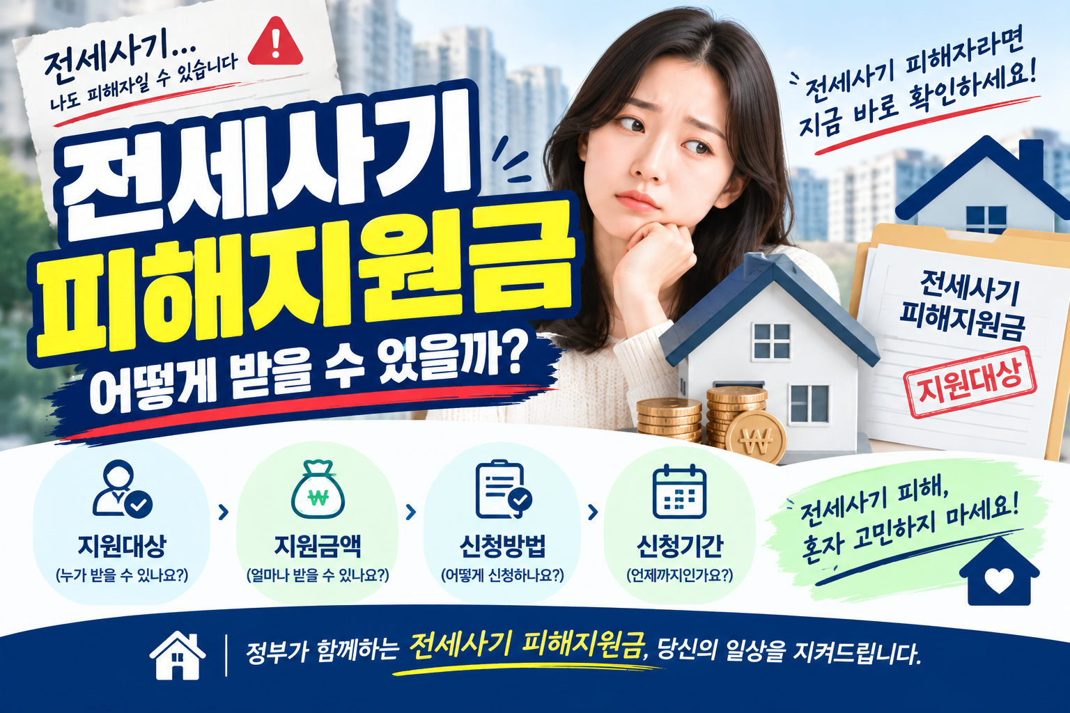 전세사기 피해지원금 총정리