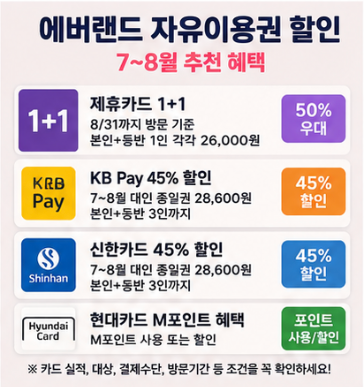  에버랜드 사파리 이용 전 준비할 것