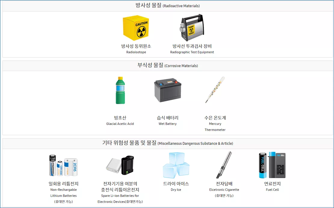 항공 위험물: 방사성 물질, 부식성물질, 기타 위험성 물질